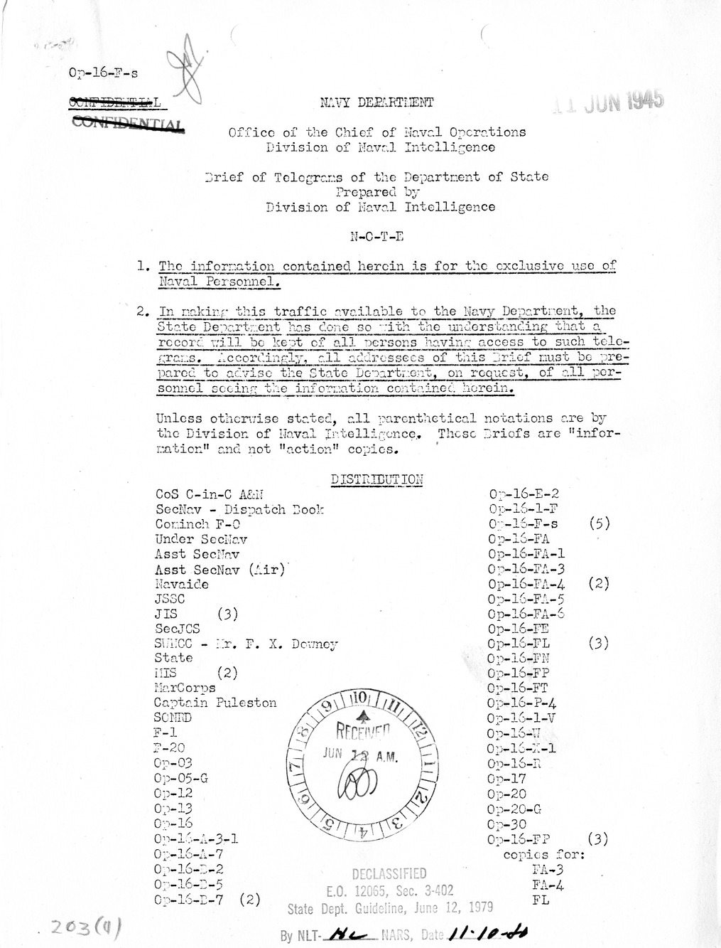 Brief of Telegrams of the Department of State Prepared by Division of Naval Intelligence