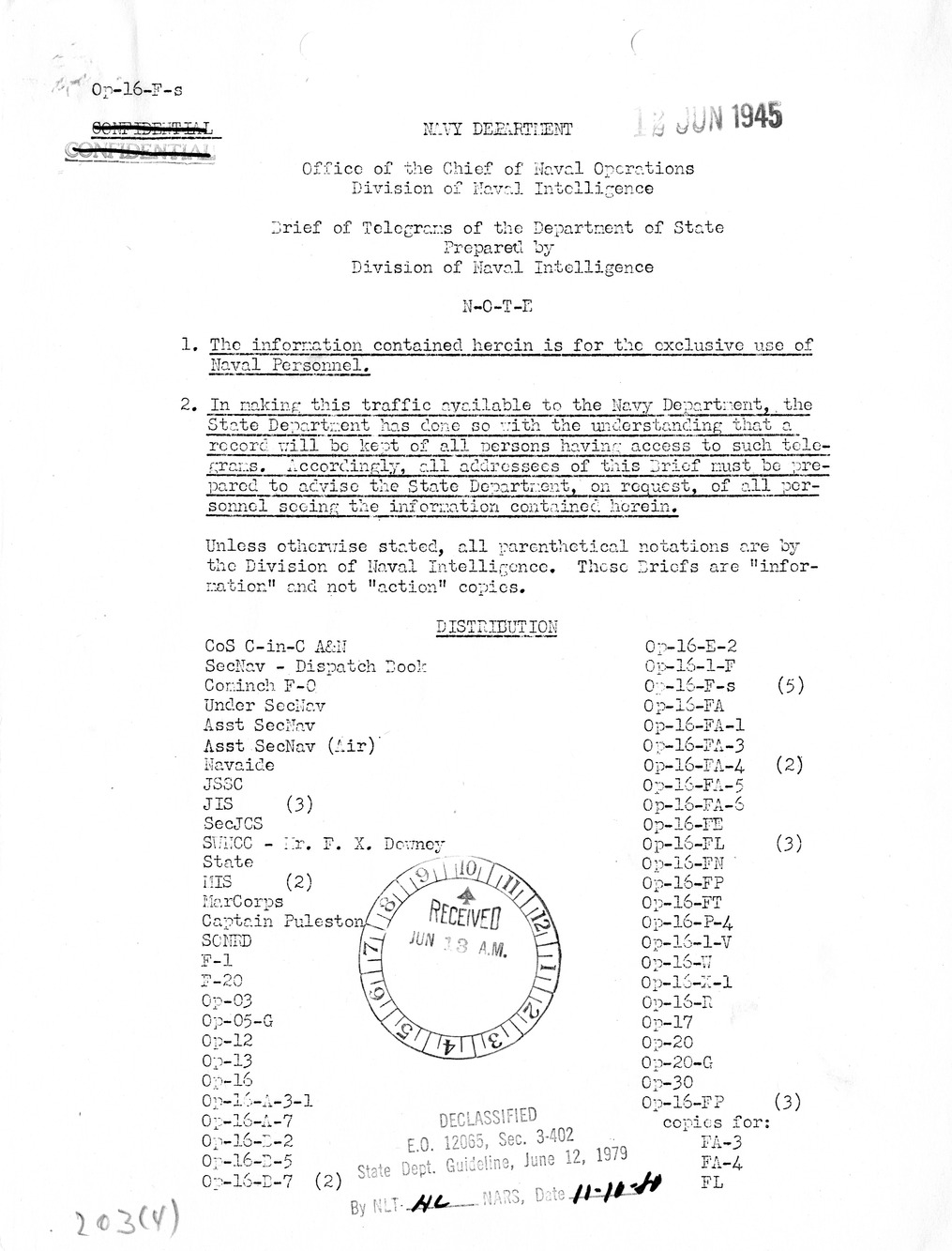 Brief of Telegrams of the Department of State Prepared by Division of Naval Intelligence