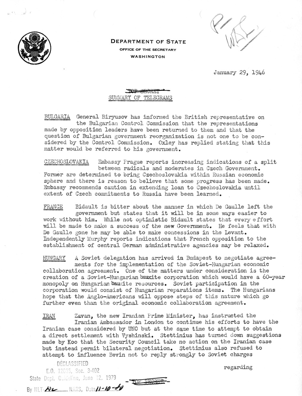 Memorandum, Department of State Summary of Telegrams