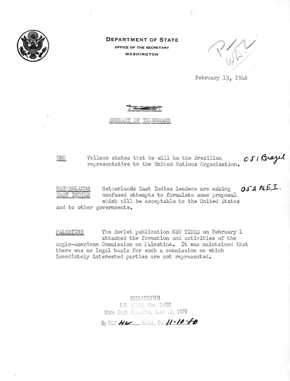 Memorandum, Department of State Summary of Telegrams