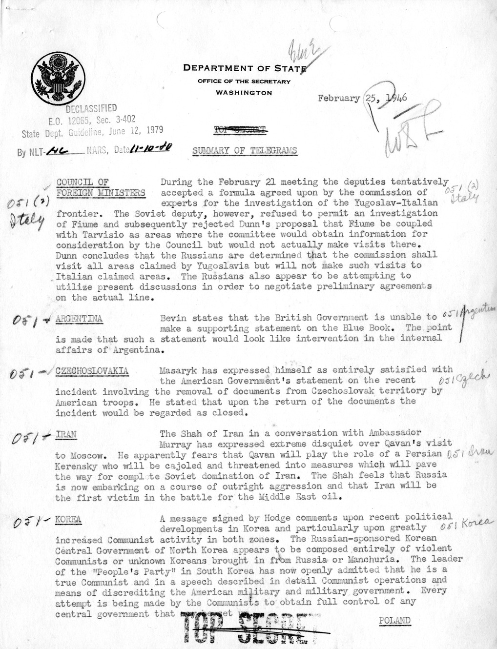 Memorandum, Department of State Summary of Telegrams