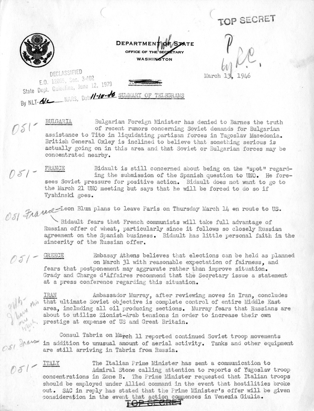Memoranudm, Department of State Summary of Telegrams