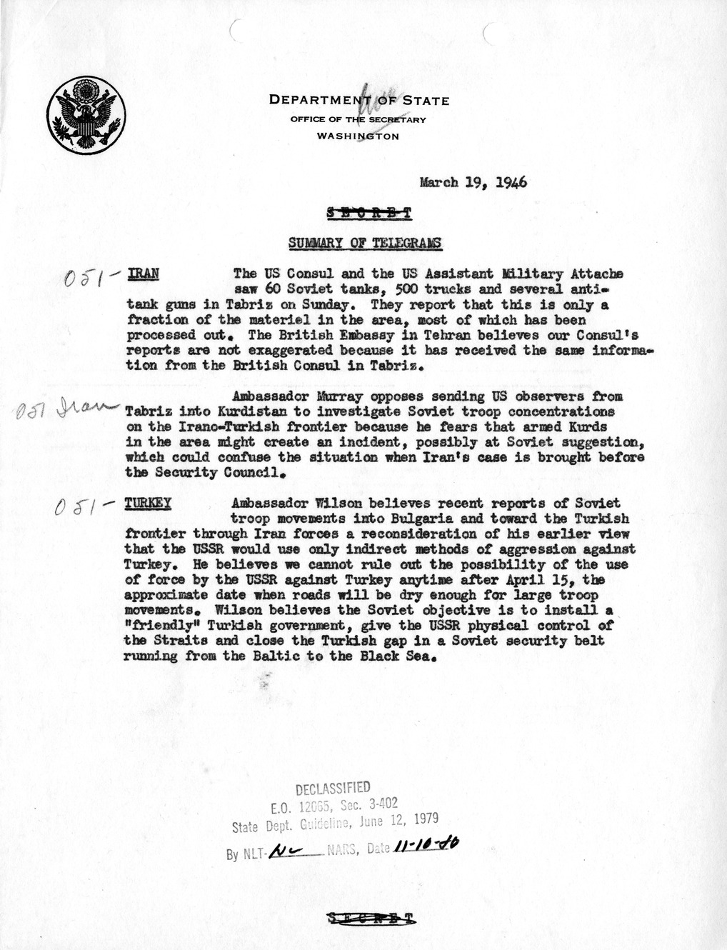 Memorandum, Department of State Summary of Telegrams