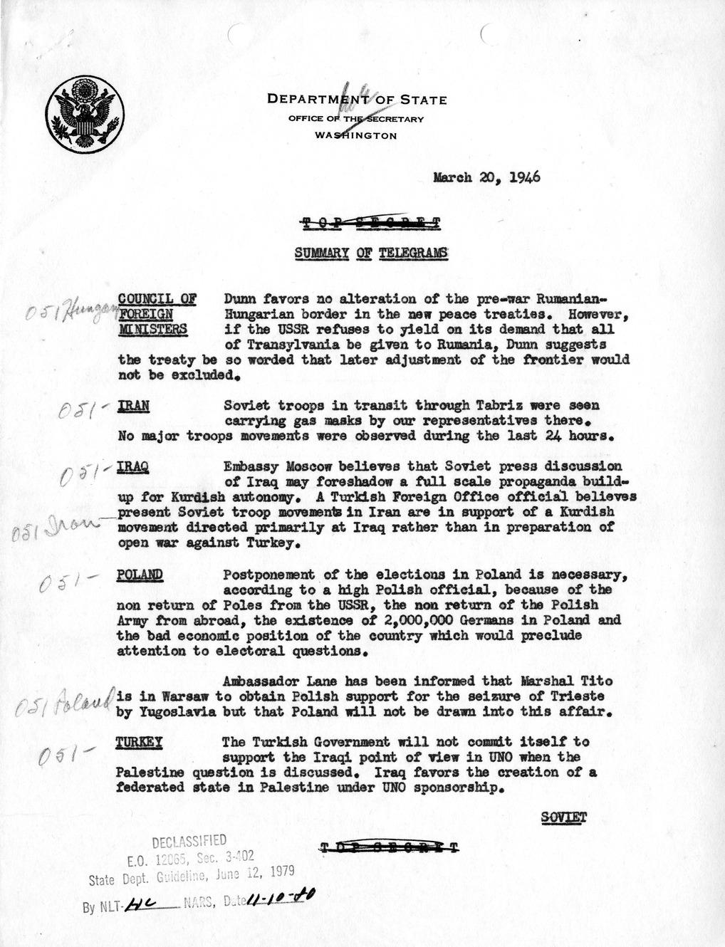 Memorandum, Department of State Summary of Telegrams
