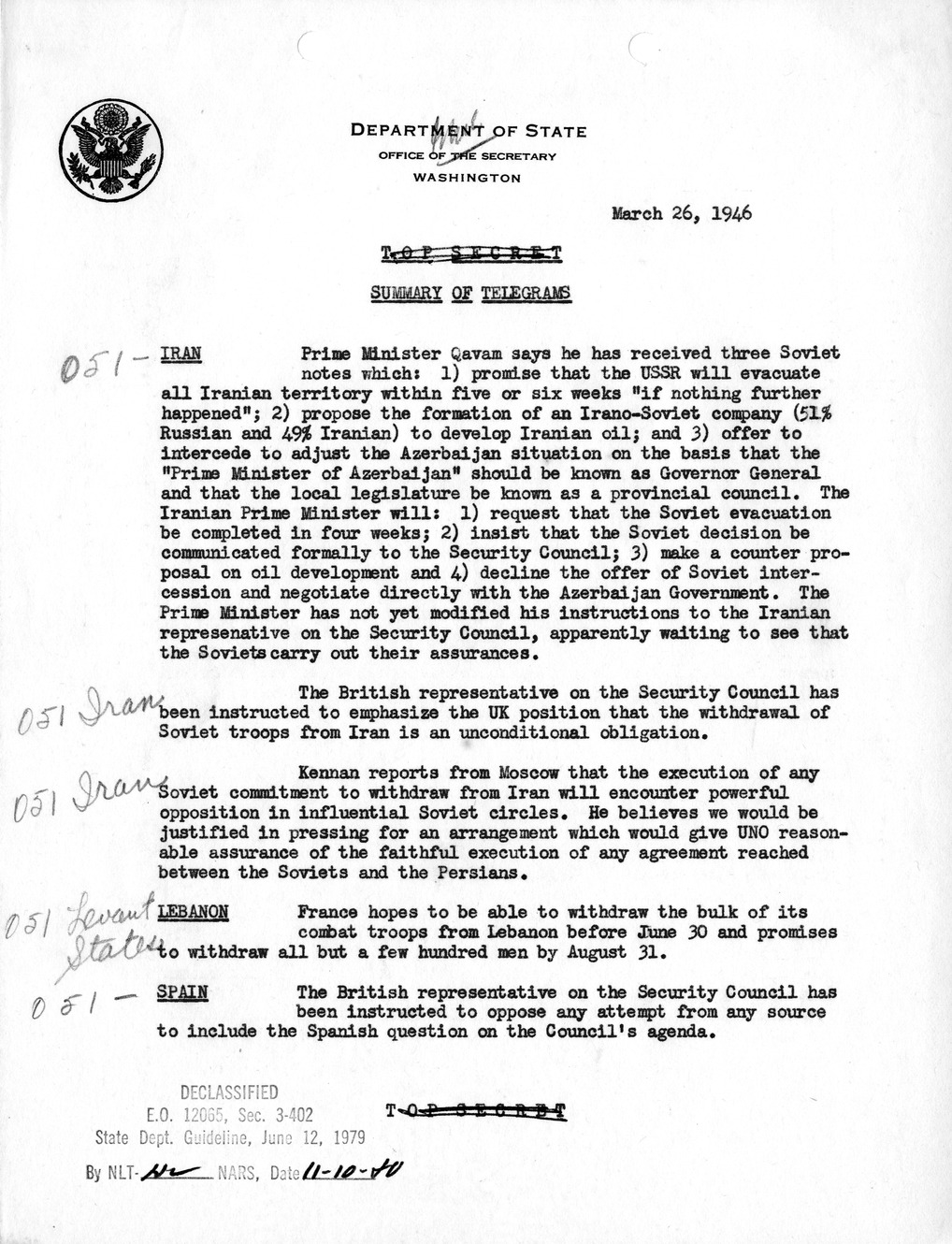 Memorandum, Department of State Summary of Telegrams