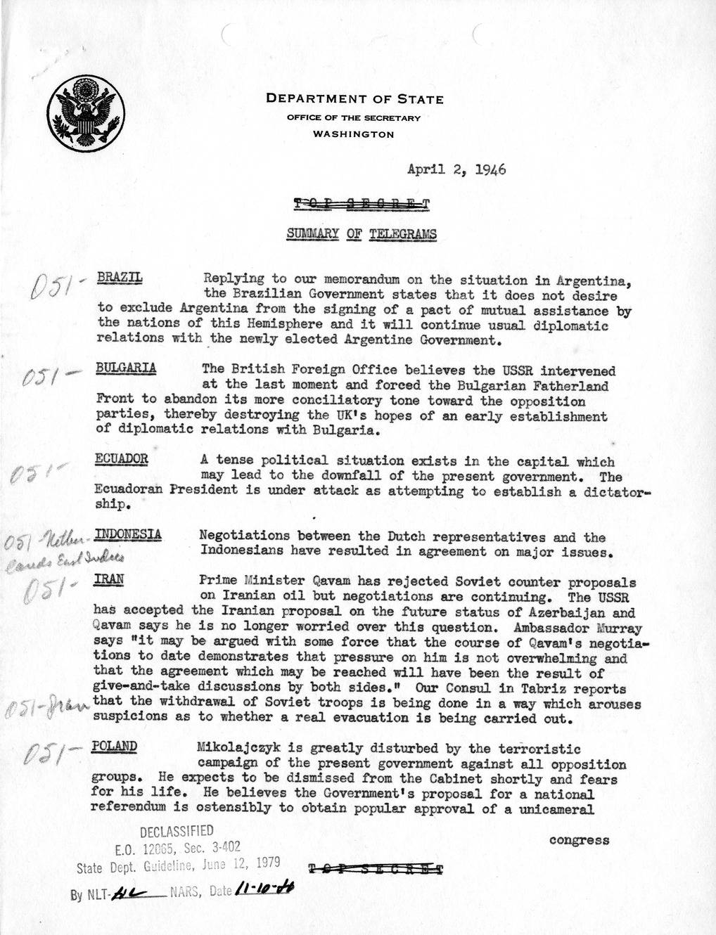 Memoranudm, Department of State Summary of Telegrams