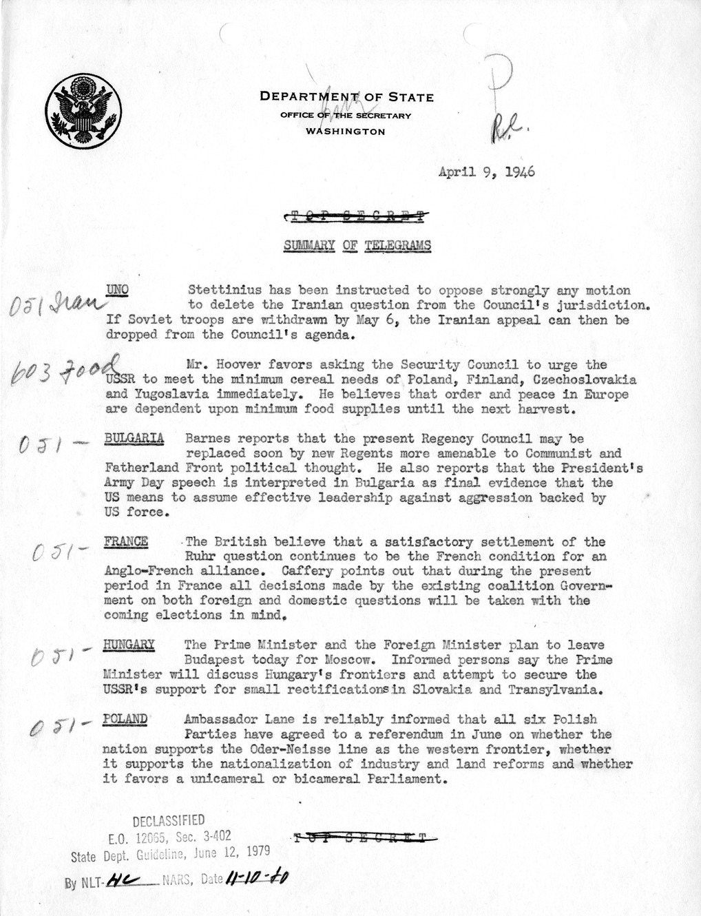 Memorandum, Department of State Summary of Telegrams