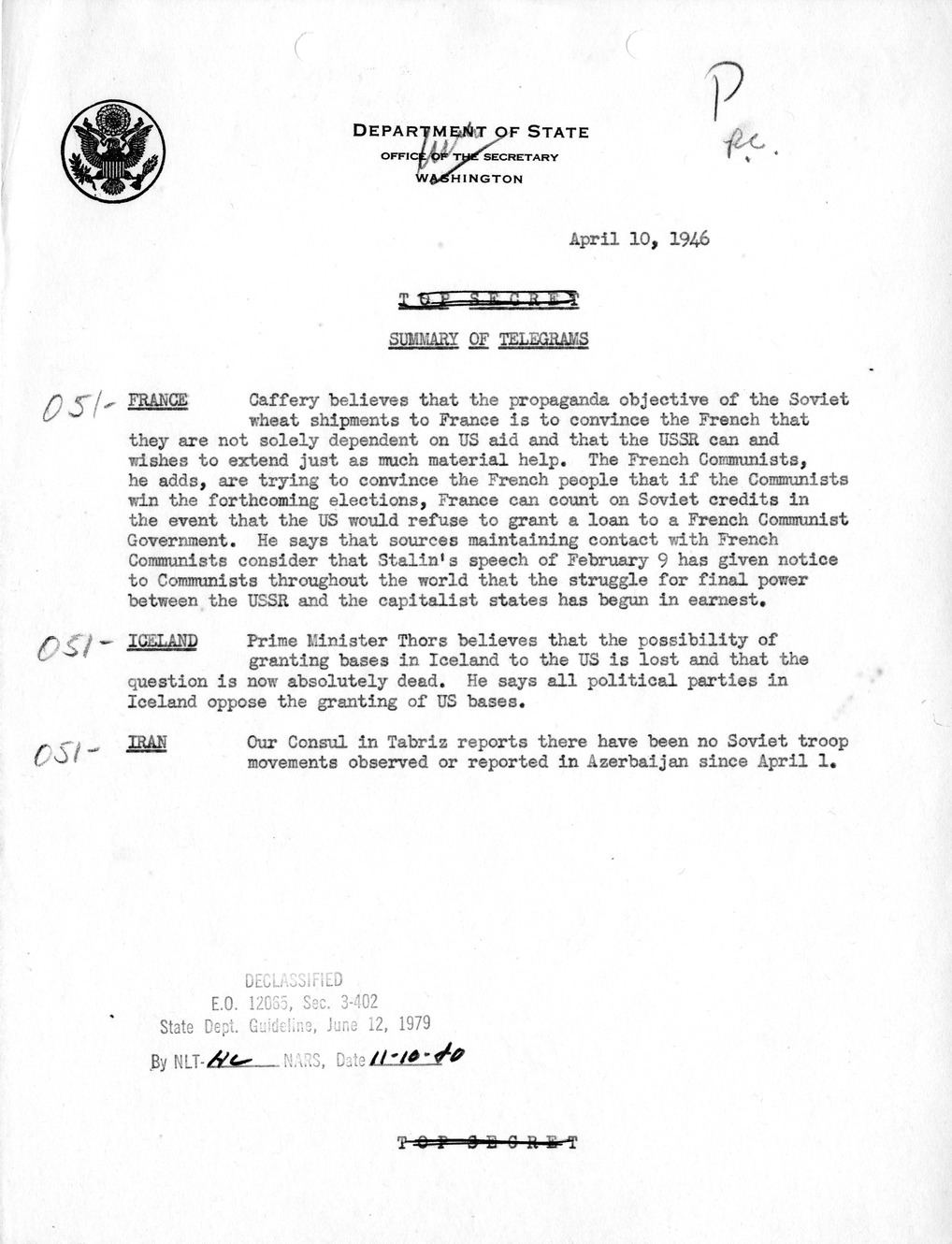 Memorandum, Department of State Summary of Telegrams