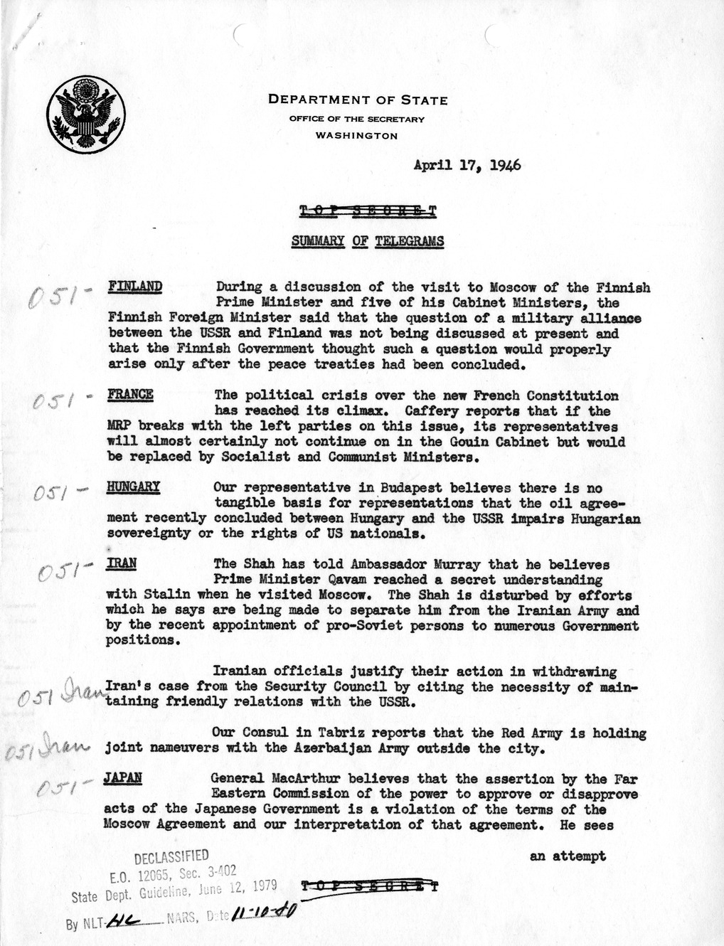 Memorandum, Department of State Summary of Telegrams