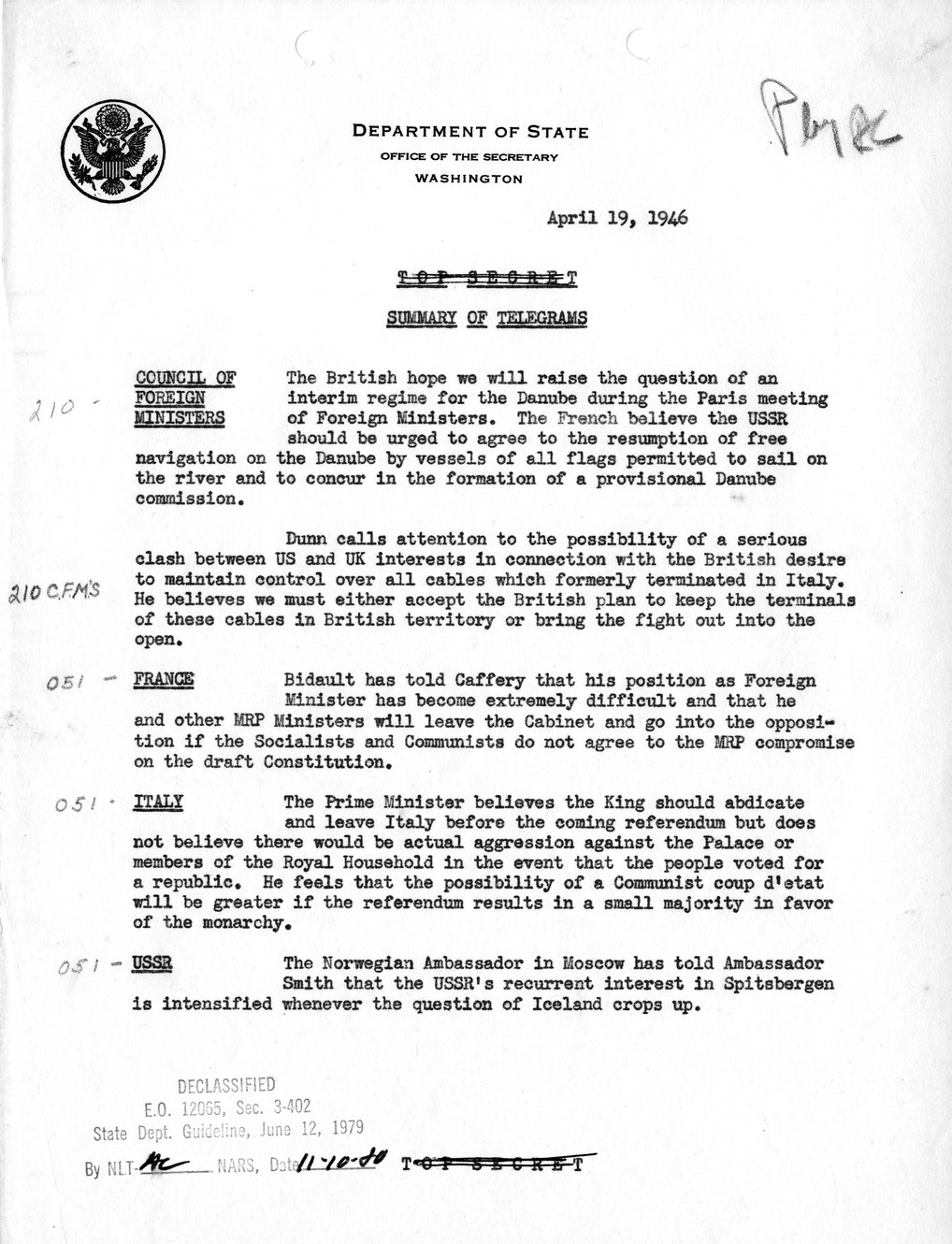 Memorandum, Department of State Summary of Telegrams