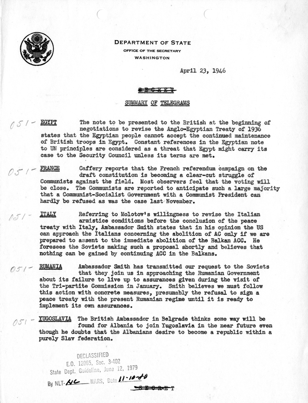 Memorandum, Department of State Summary of Telegrams