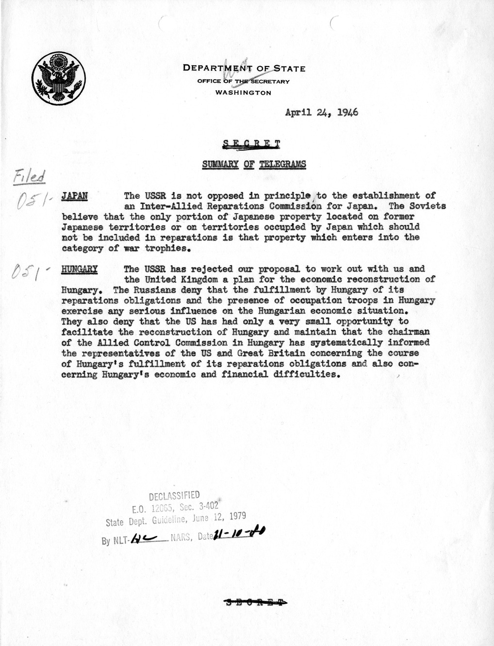 Memorandum, Department of State Summary of Telegrams