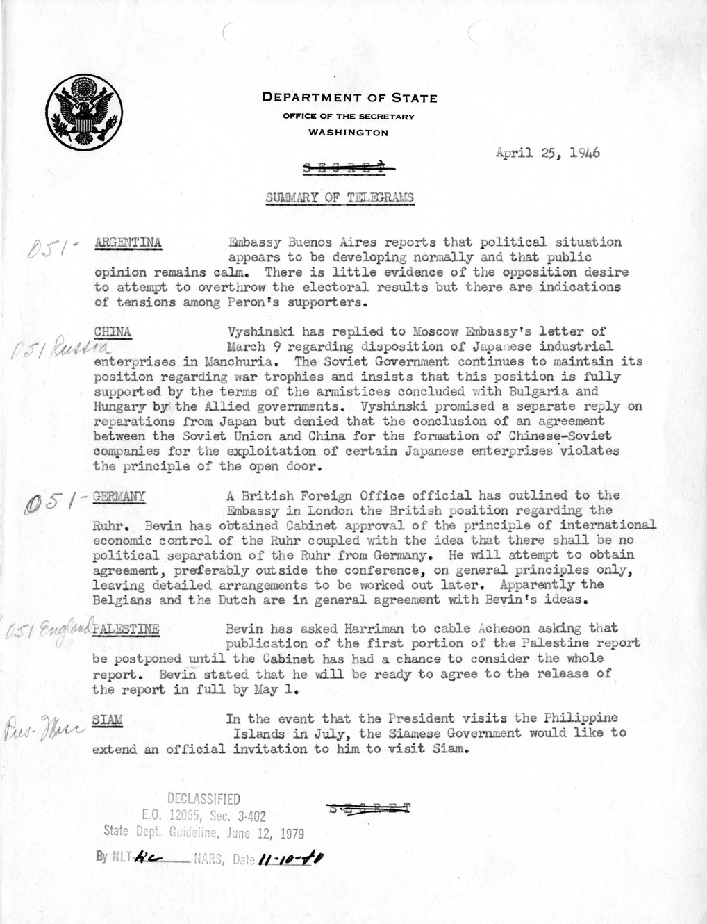 Memorandum, Department of State Summary of Telegrams