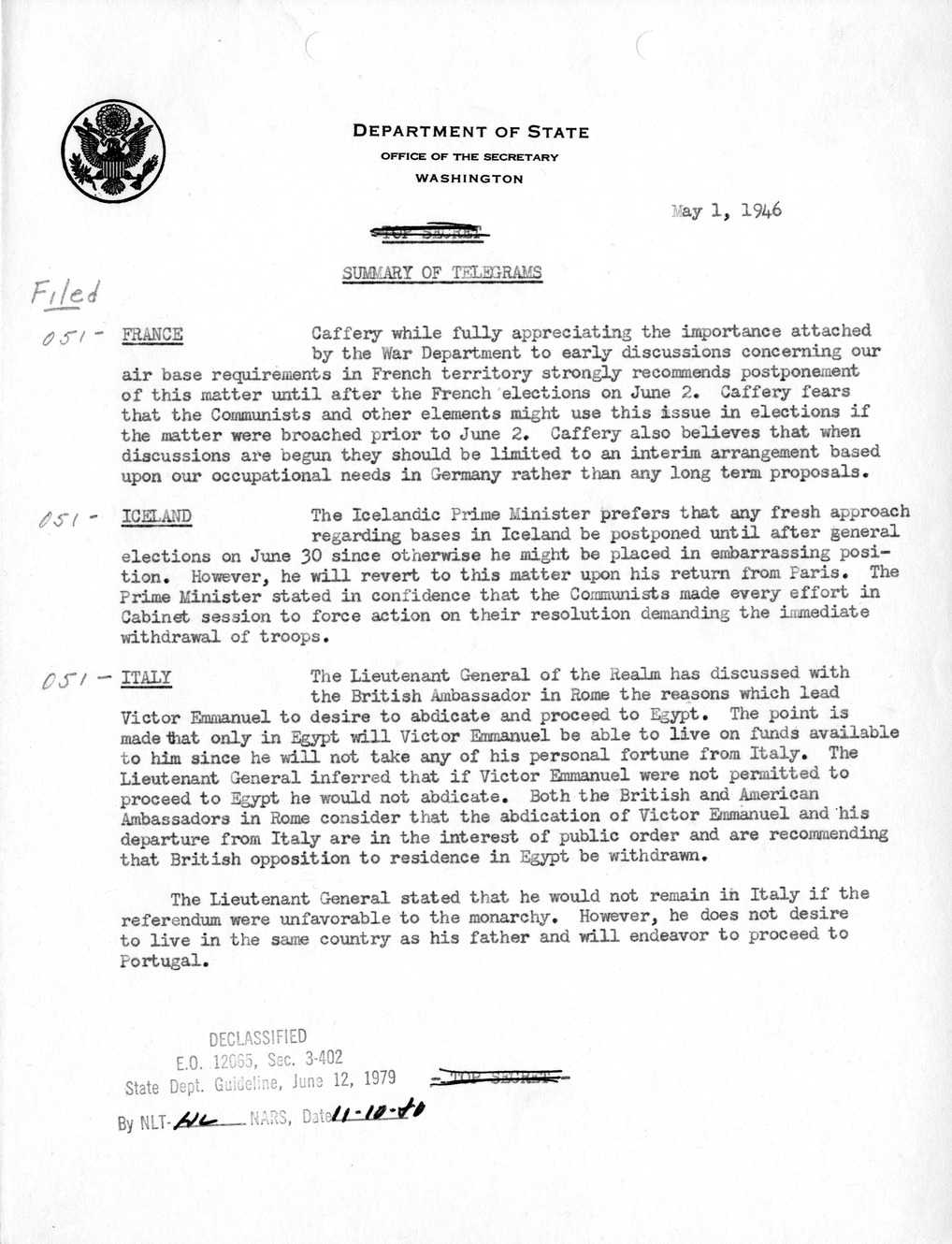 Memorandum, Department of State Summary of Telegrams