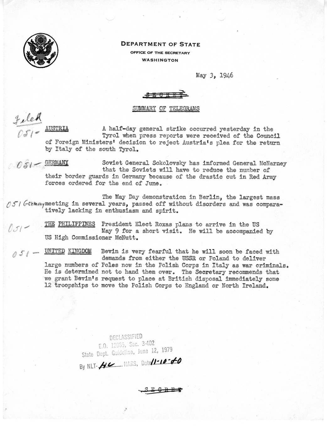 Memorandum, Department of State Summary of Telegrams