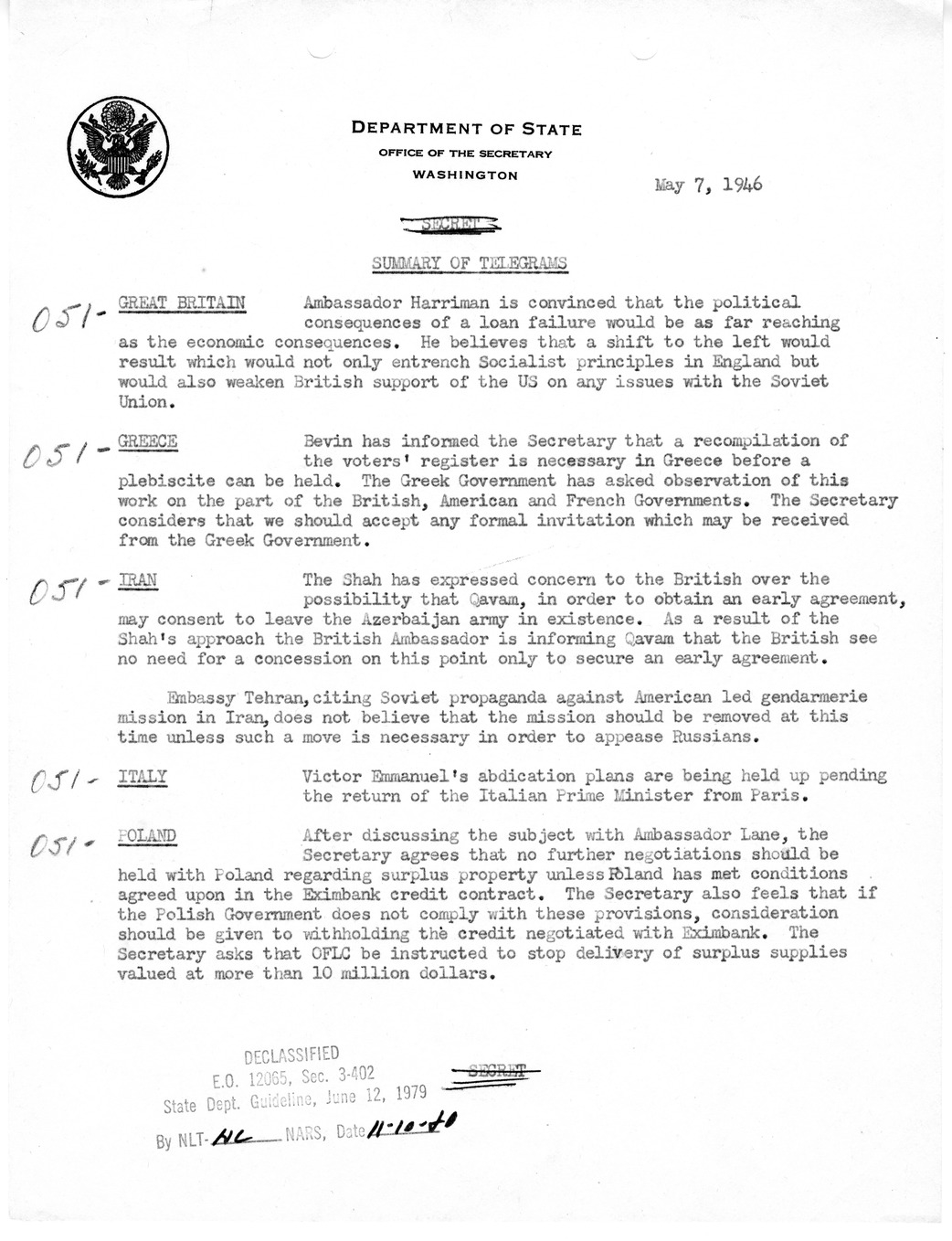 Memorandum, Department of State Summary of Telegrams