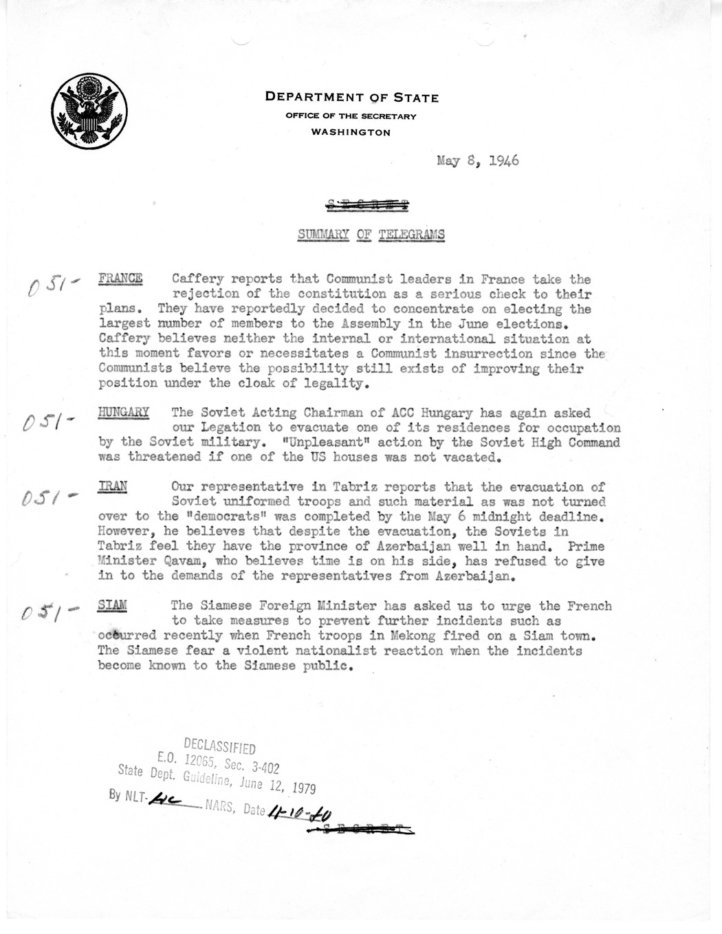 Memorandum, Department of State Summary of Telegrams