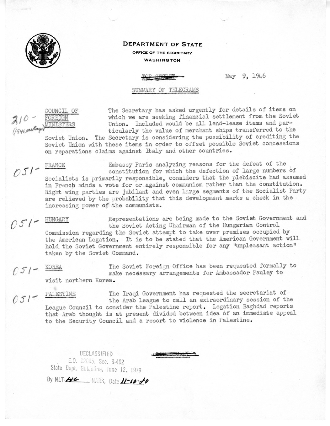 Memorandum, Department of State Summary of Telegrams