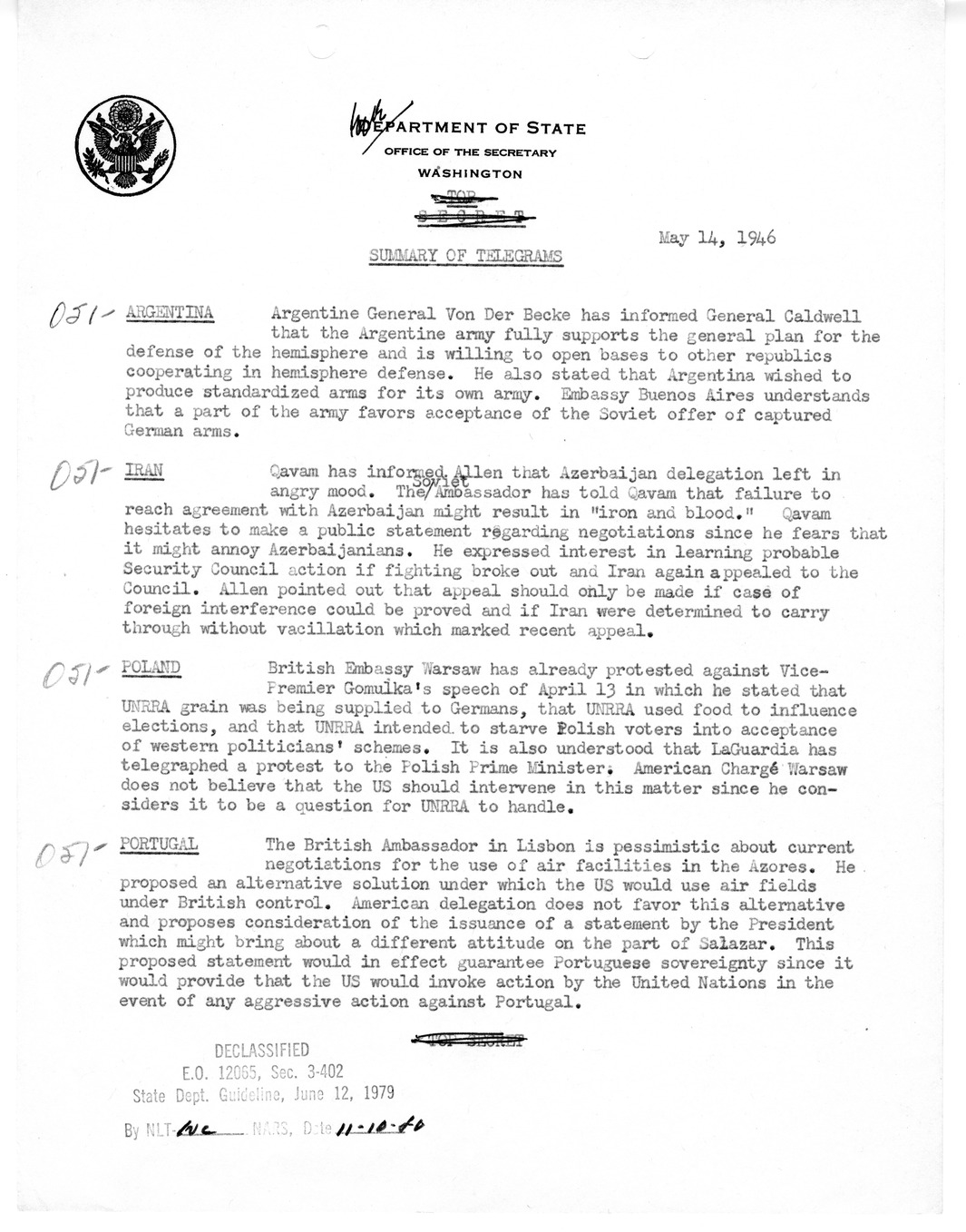 Memorandum, Department of State Summary of Telegrams