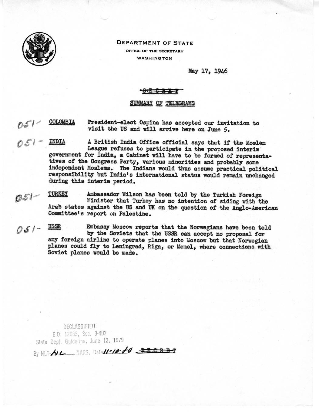 Memorandum, Department of State Summary of Telegrams