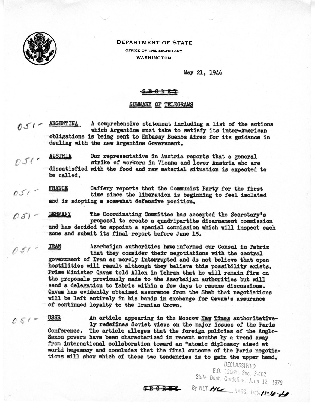 Memorandum, Department of State Summary of Telegrams