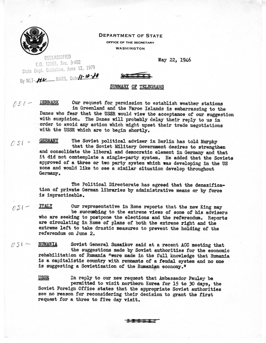 Memorandum, Department of State Summary of Telegrams