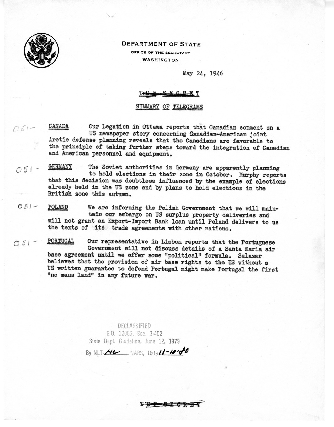 Memorandum, Department of State Summary of Telegrams