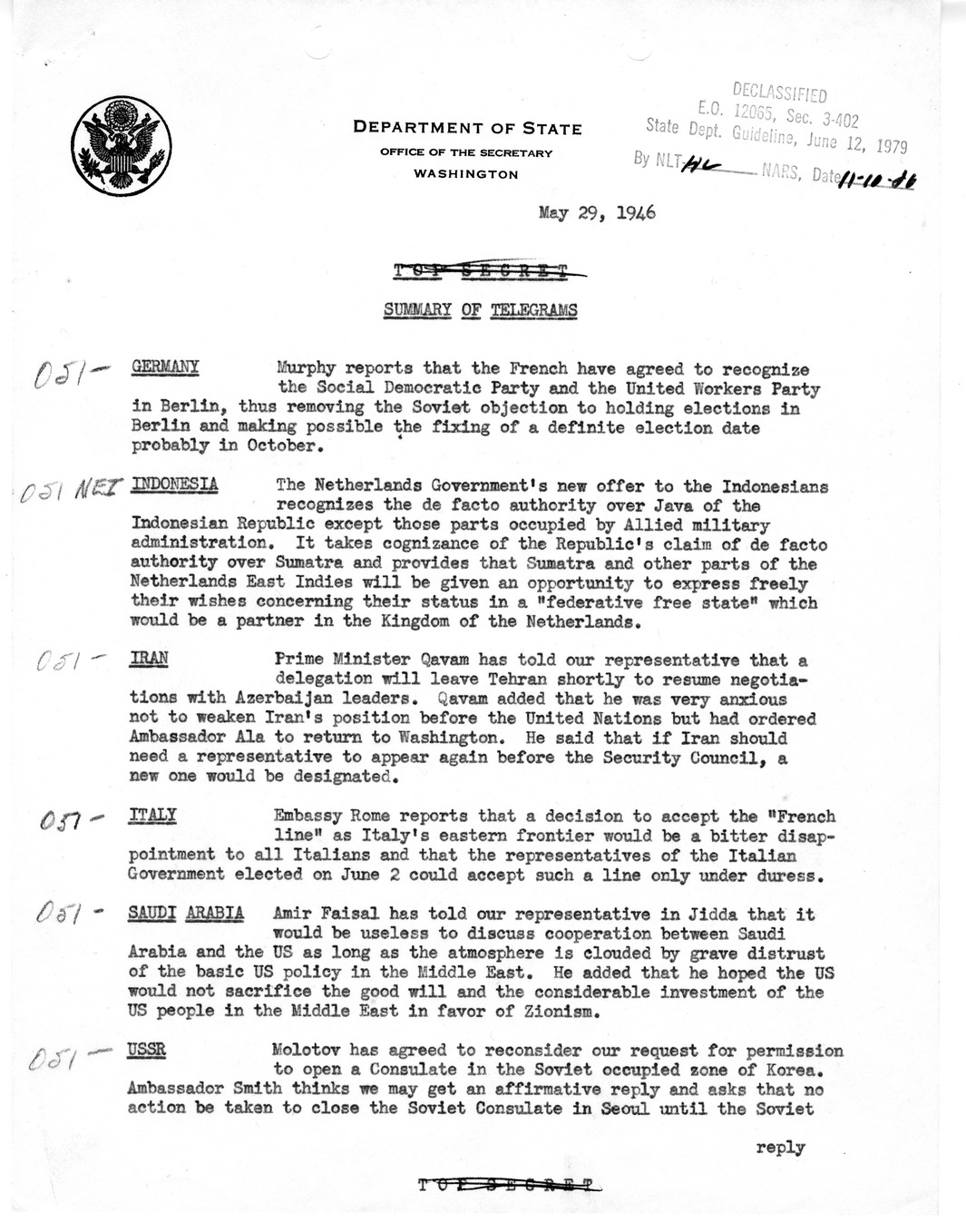 Memorandum, Department of State Summary of Telegrams