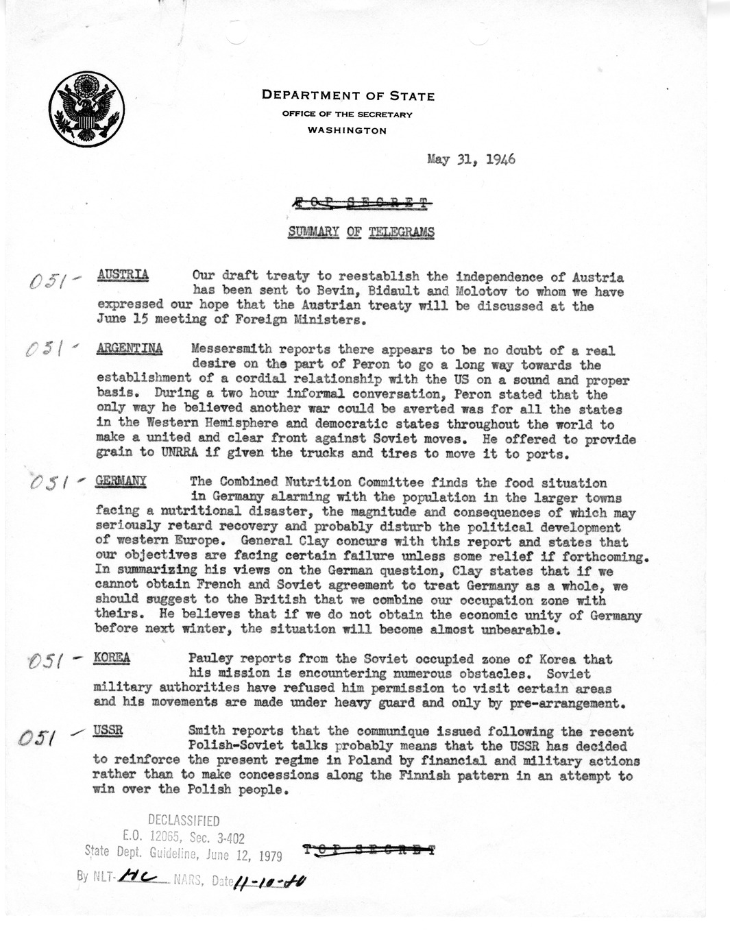 Memorandum, Department of State Summary of Telegrams
