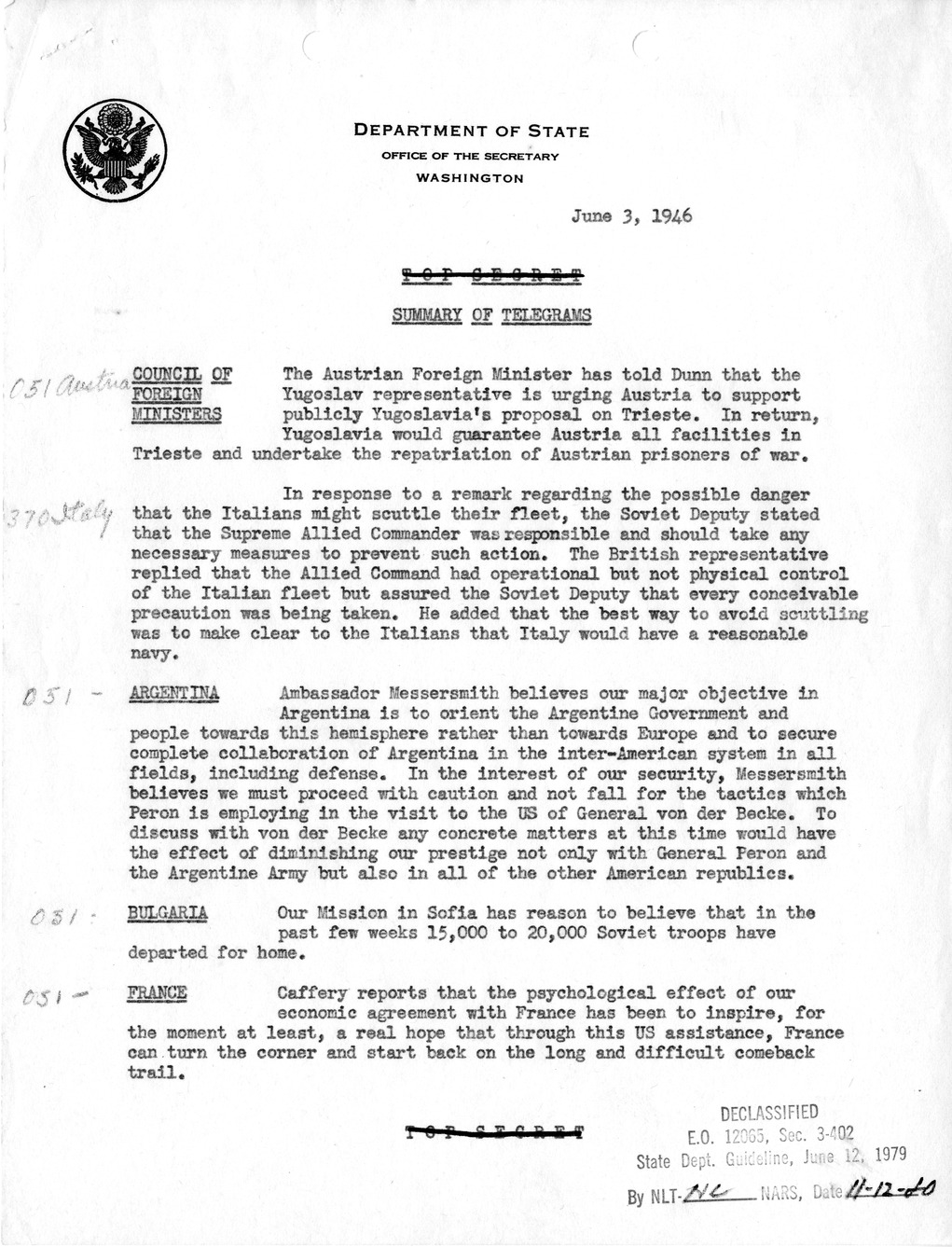 Memorandum, Department of State Summary of Telegrams