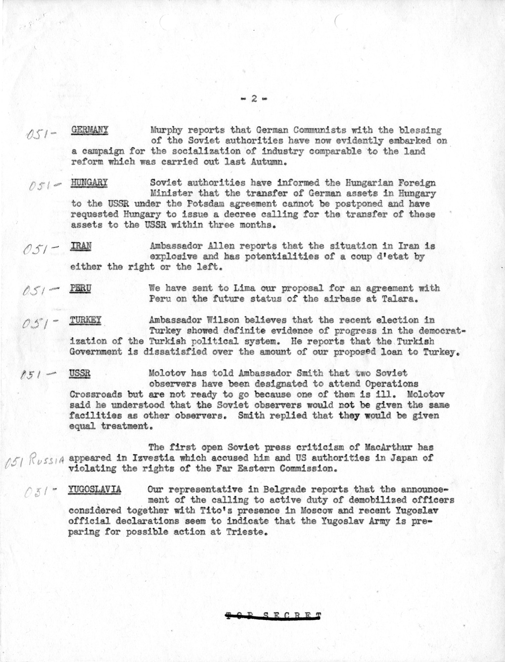 Memorandum, Department of State Summary of Telegrams