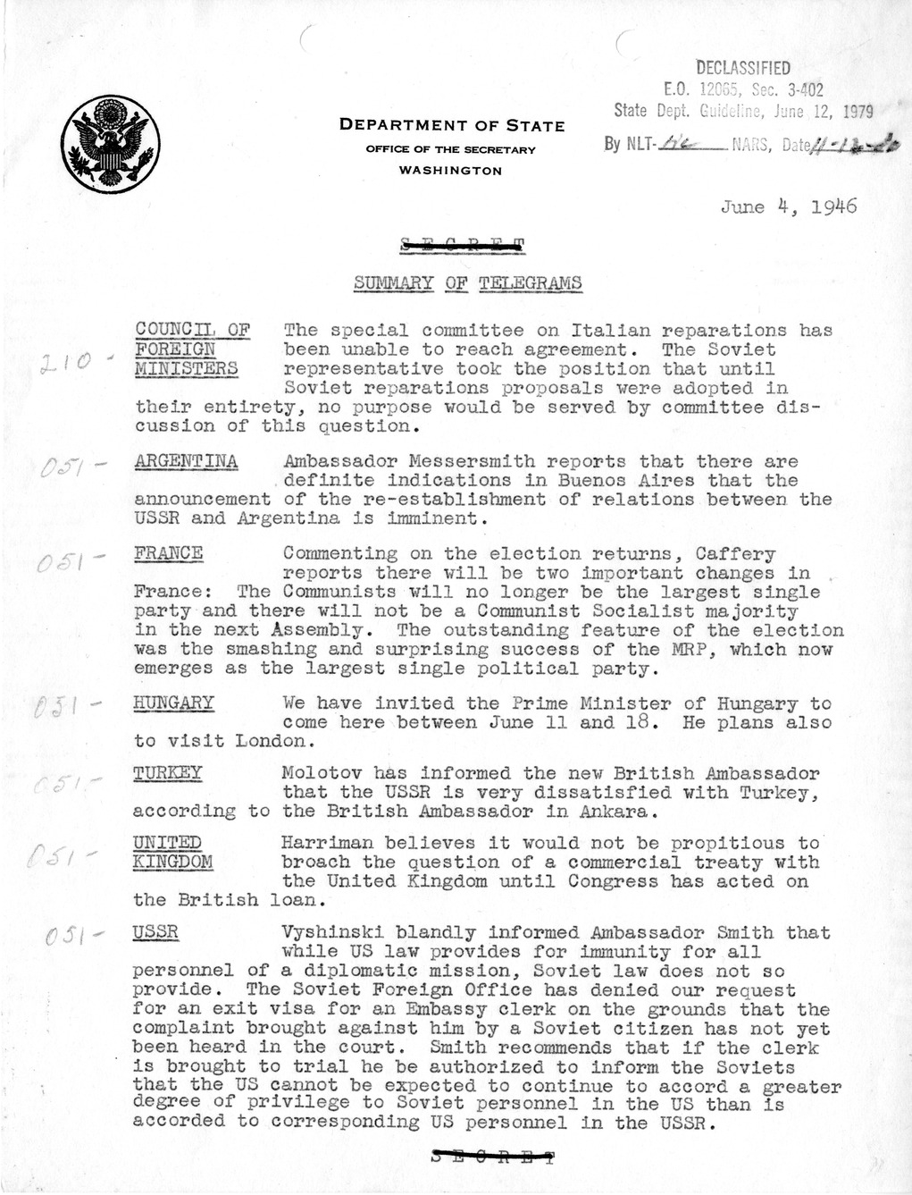 Memorandum, Department of State Summary of Telegrams