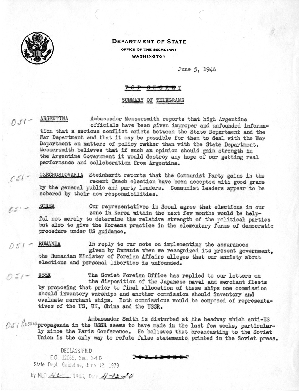 Memorandum, Department of State Summary of Telegrams