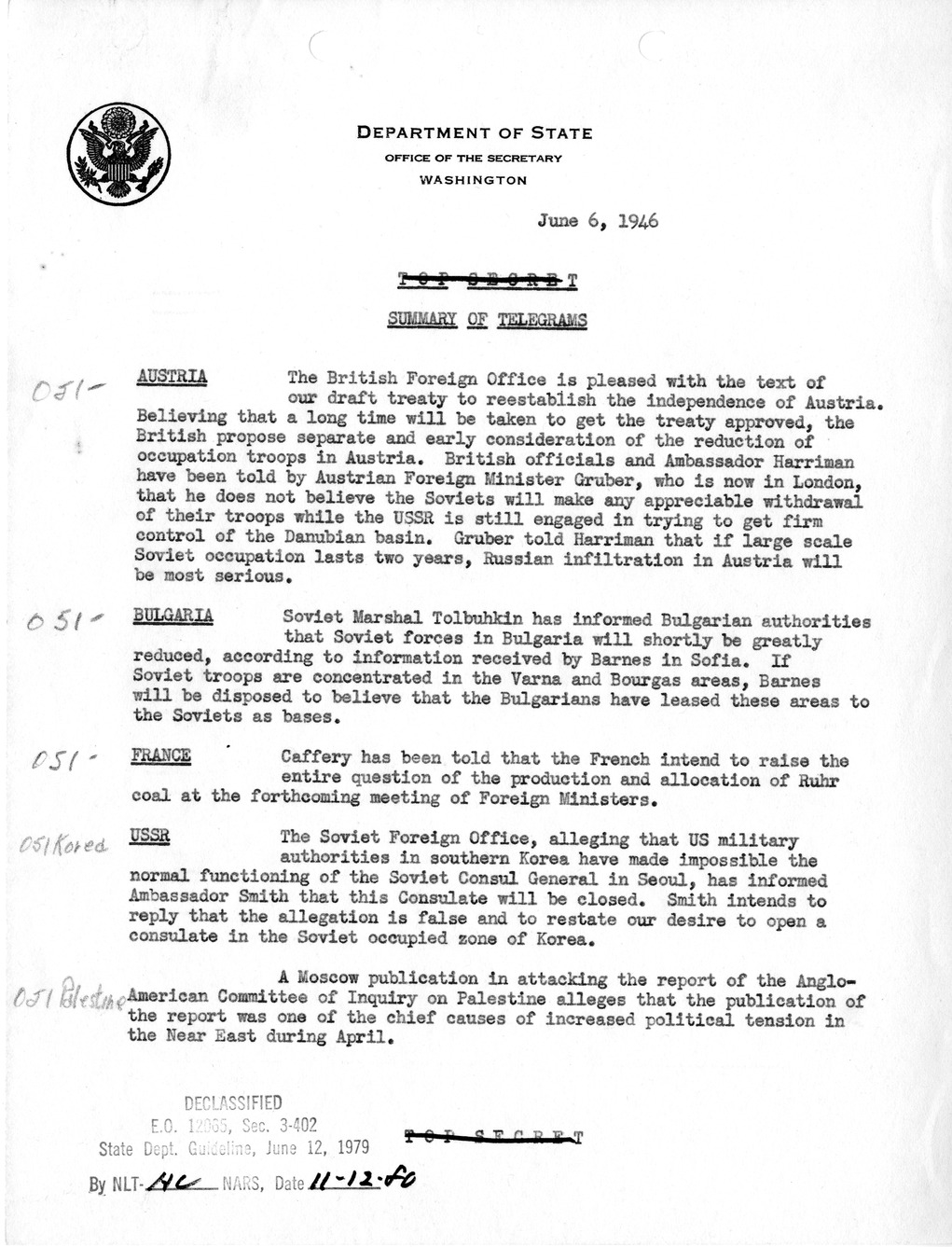 Memorandum, Department of State Summary of Telegrams
