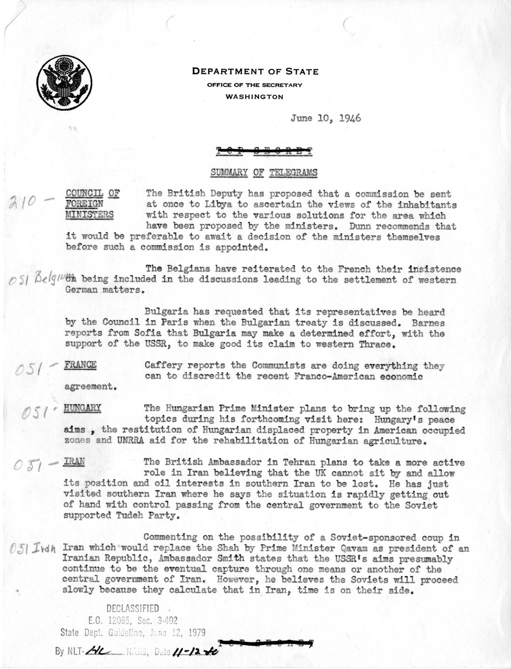 Memorandum, Department of State Summary of Telegrams
