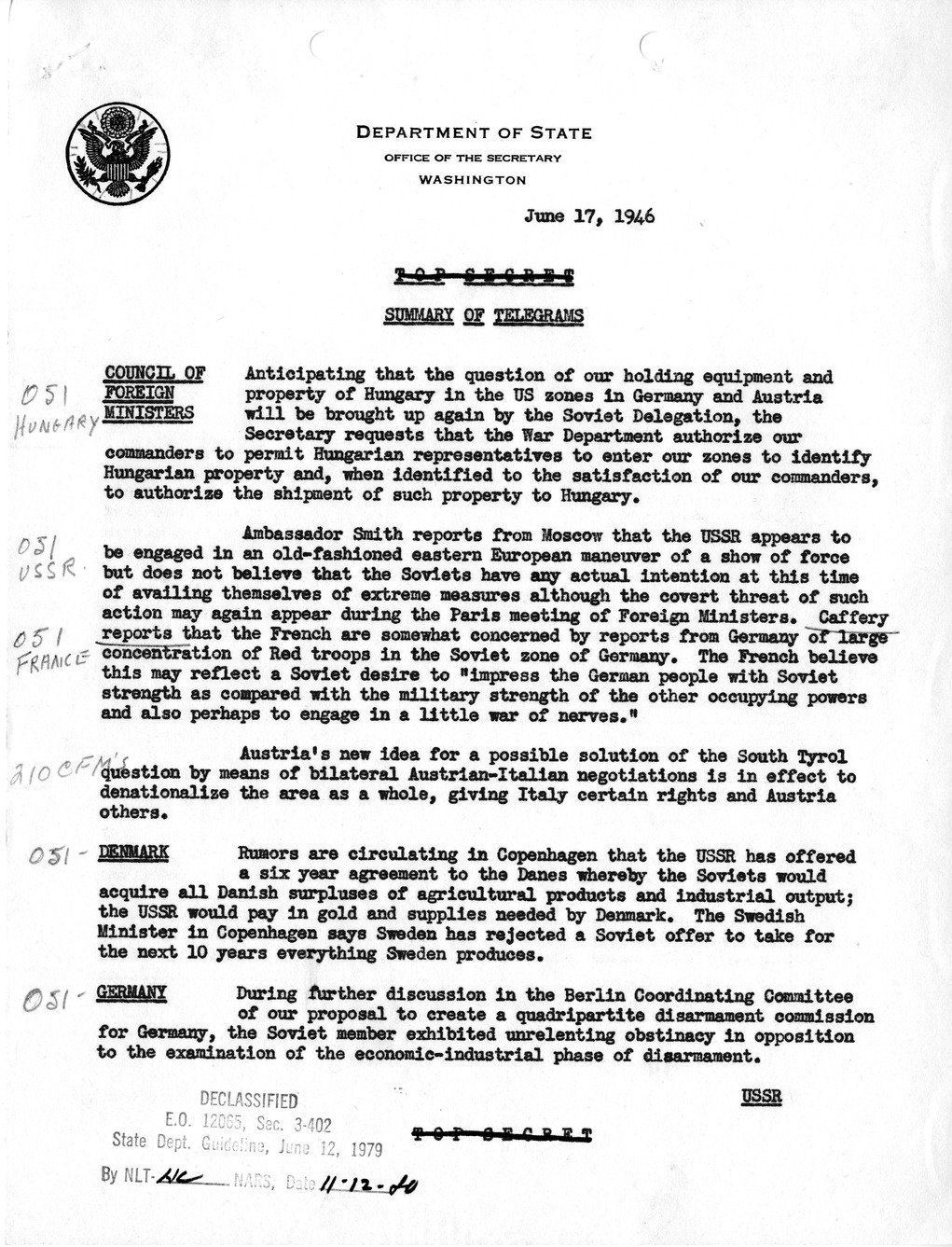 Memorandum, Department of State Summary of Telegrams