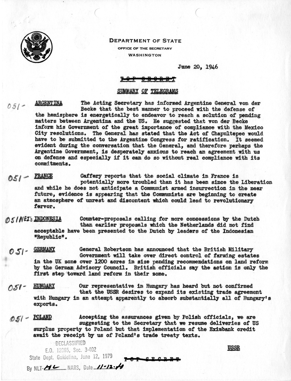 Memorandum, Department of State Summary of Telegrams