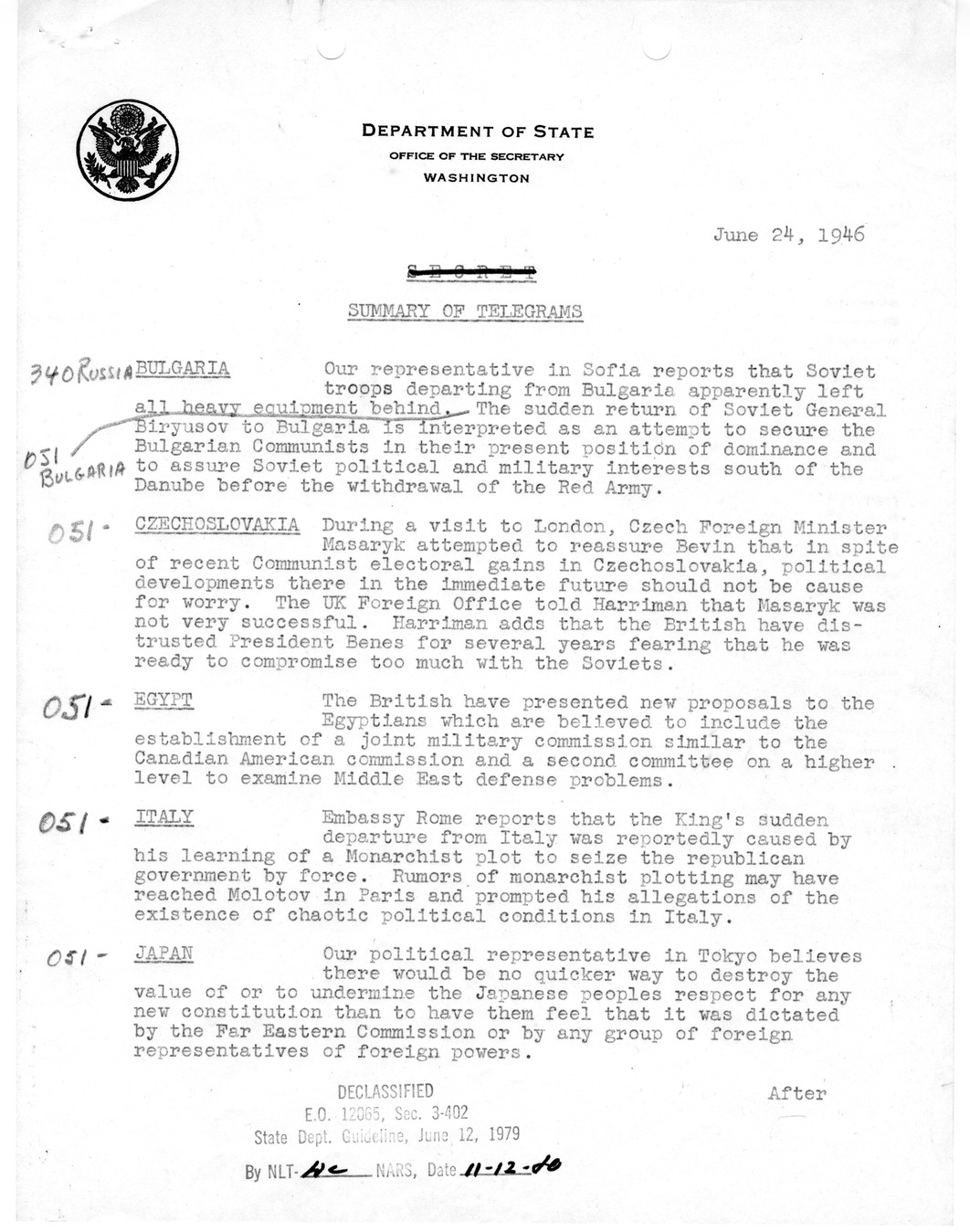Memorandum, Department of State Summary of Telegrams