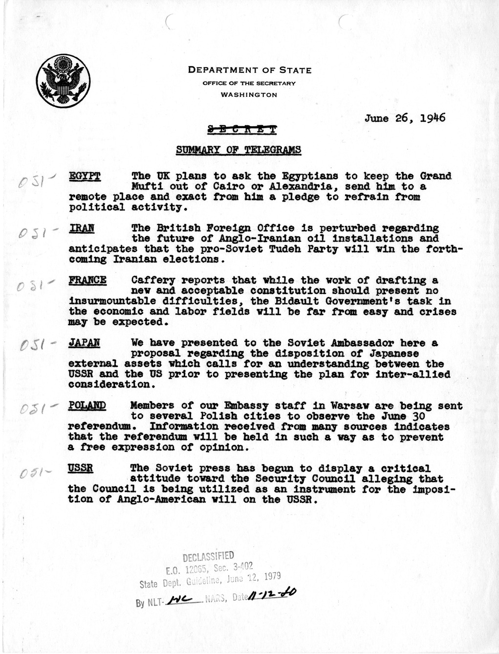 Memorandum, Department of State Summary of Telegrams