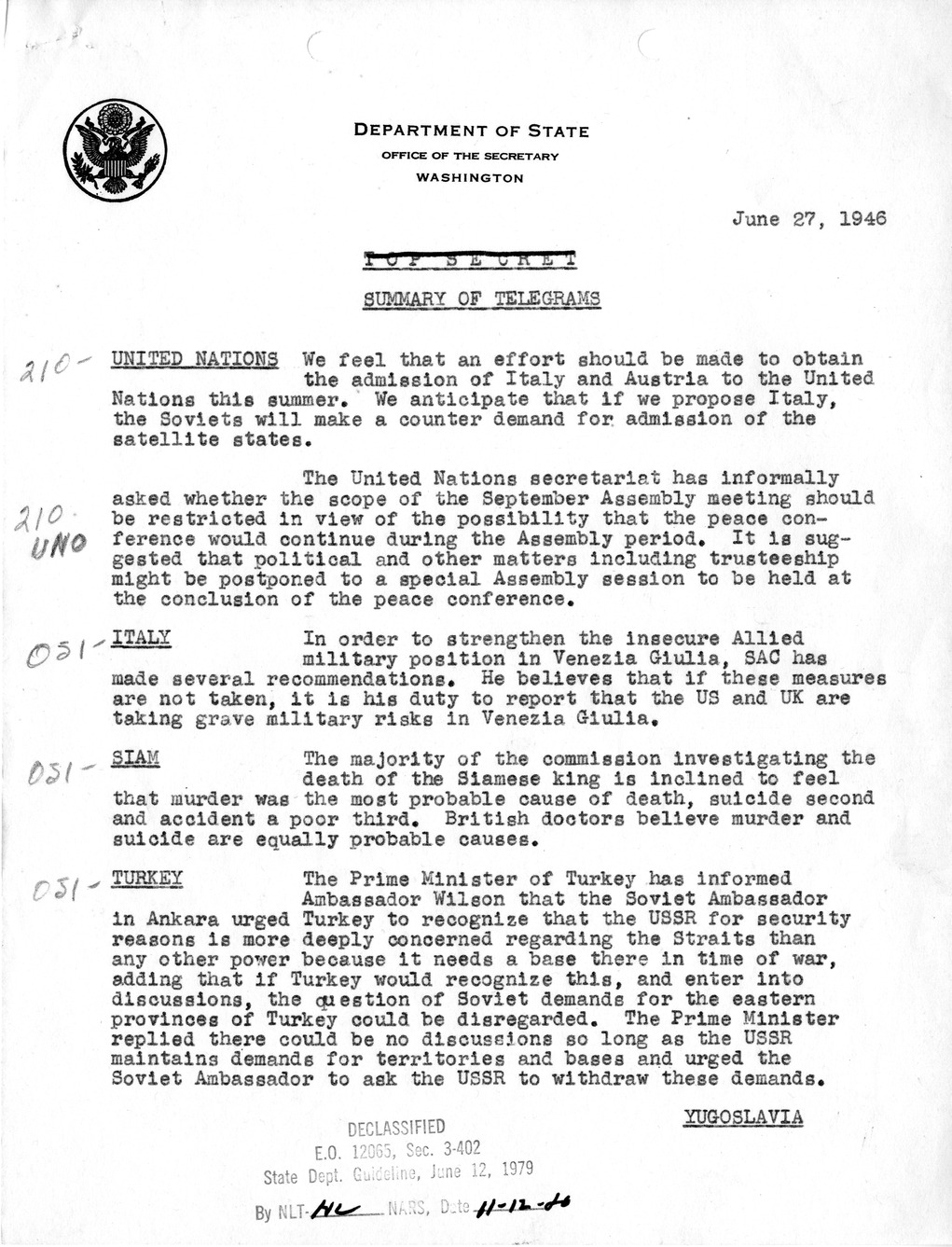 Memorandum, Department of State Summary of Telegrams