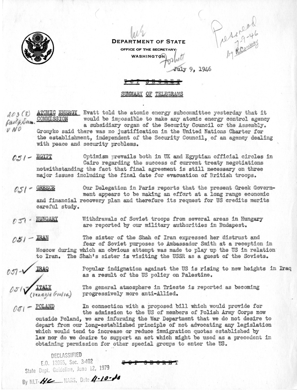 Memorandum, Department of State Summary of Telegrams