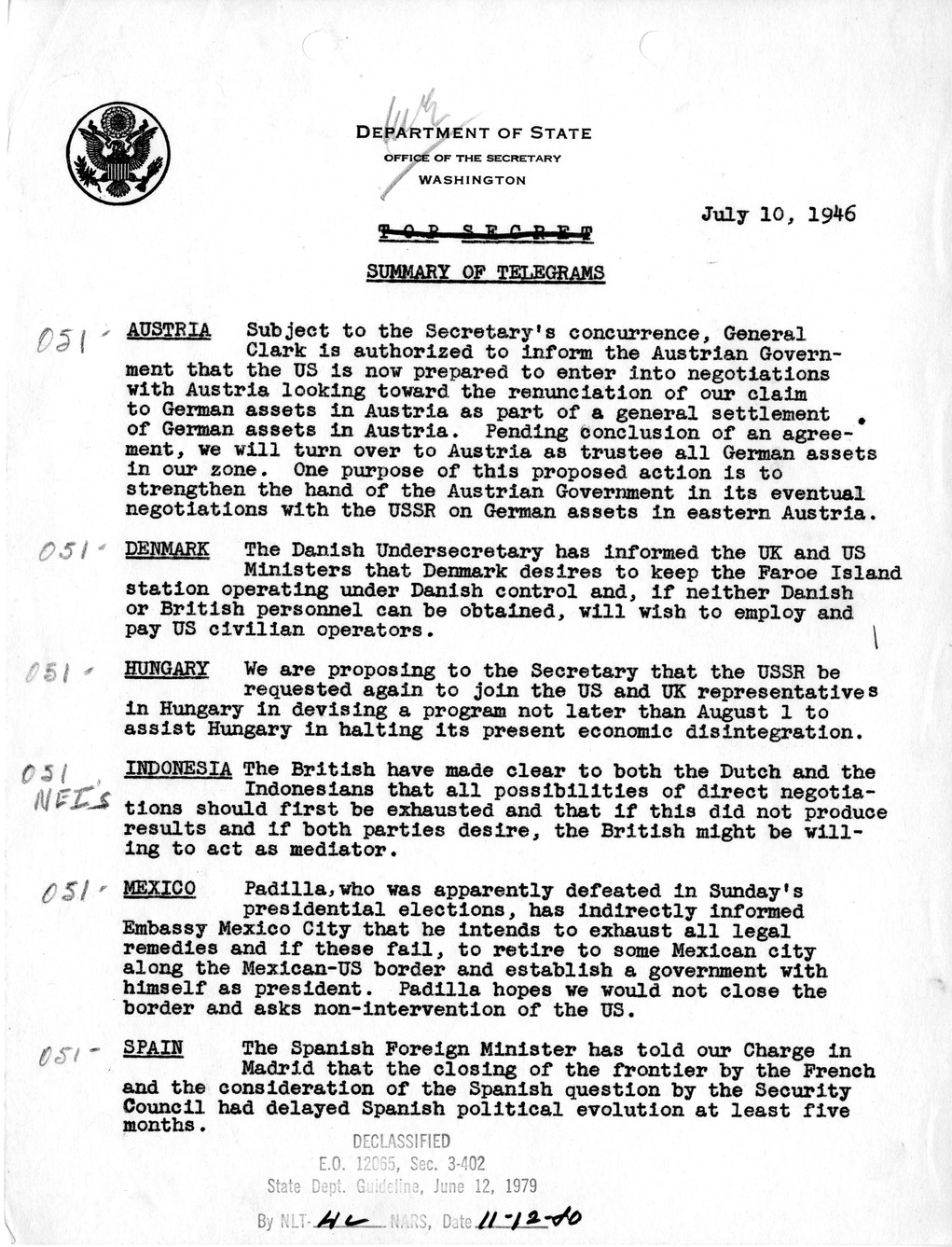 Memorandum, Department of State Summary of Telegrams