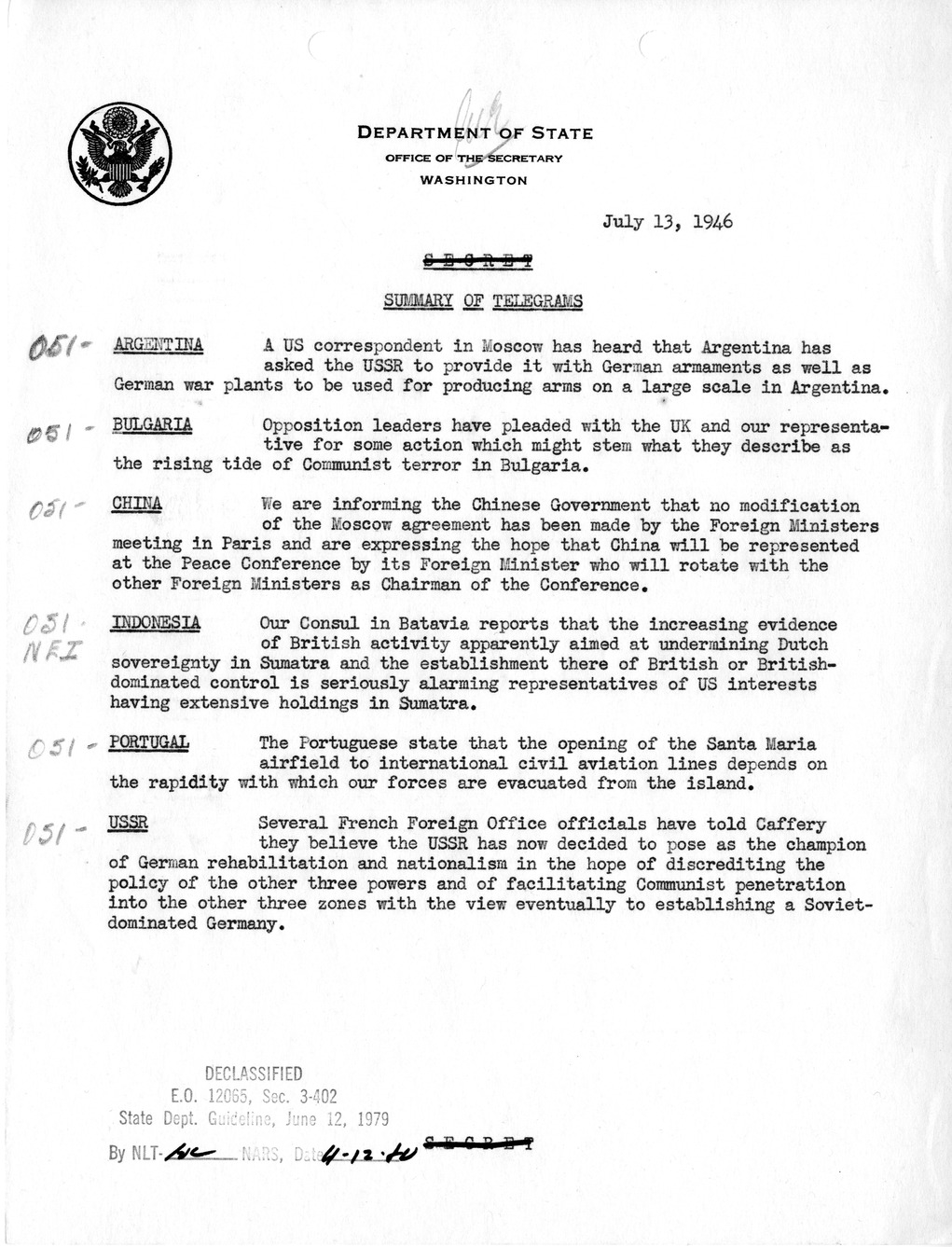 Memorandum, Department of State Summary of Telegrams