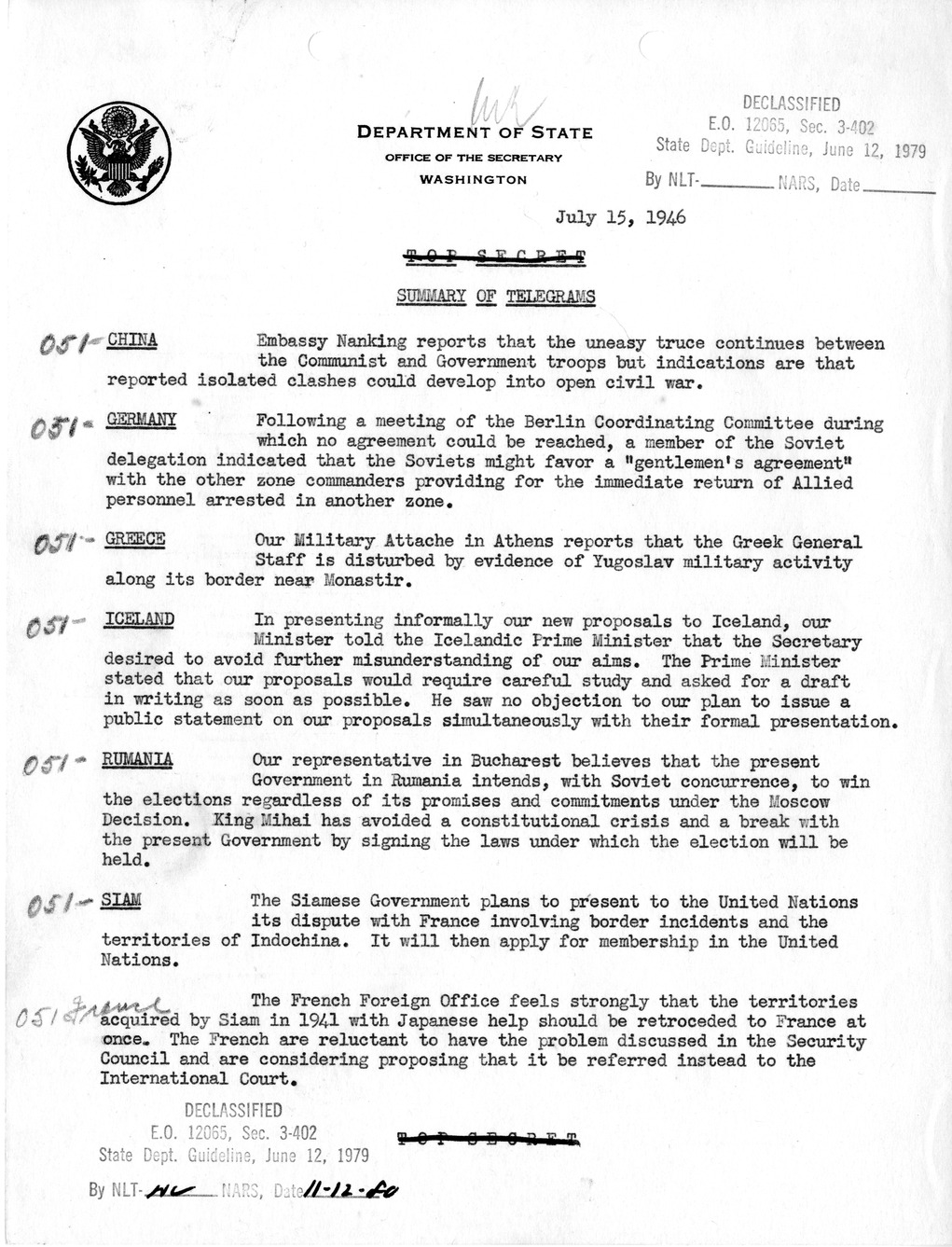 Memorandum, Department of State Summary of Telegrams