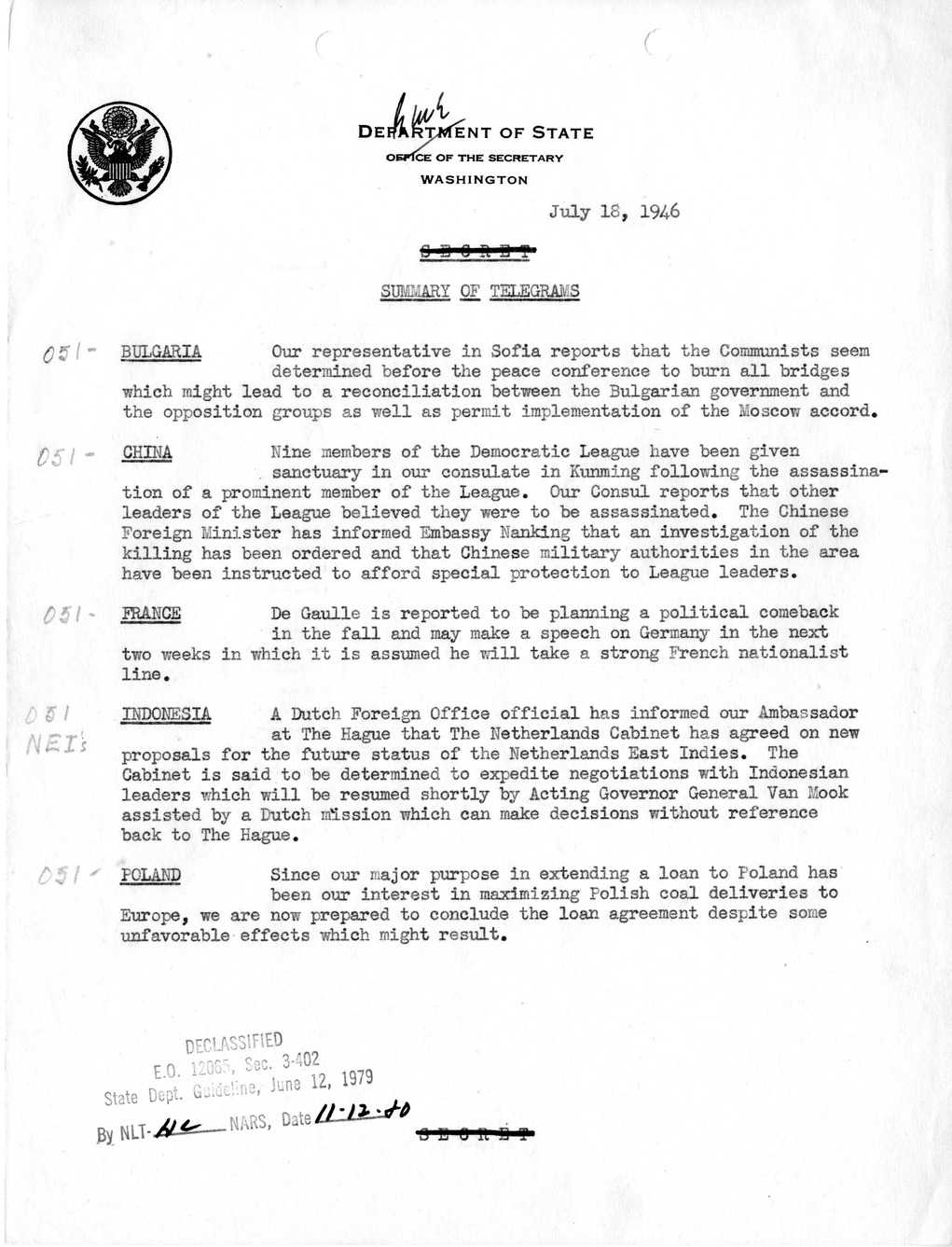 Memorandum, Department of State Summary of Telegrams