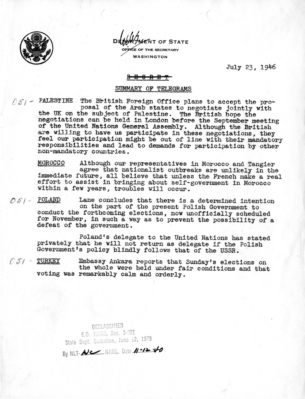 Memorandum, Department of State Summary of Telegrams