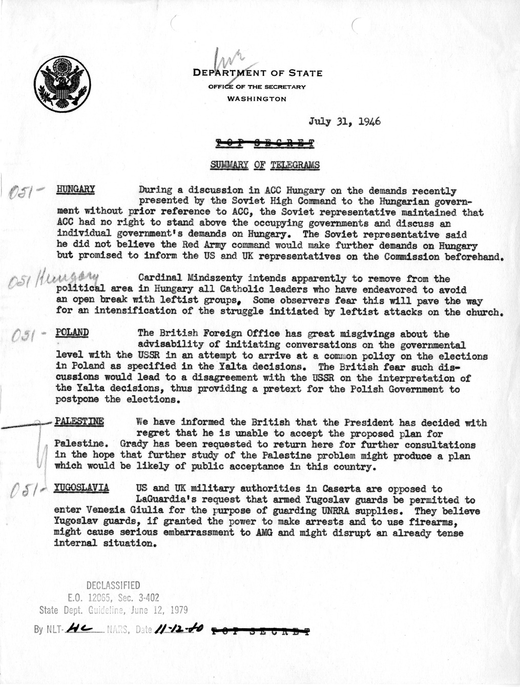 Memorandum, Department of State Summary of Telegrams
