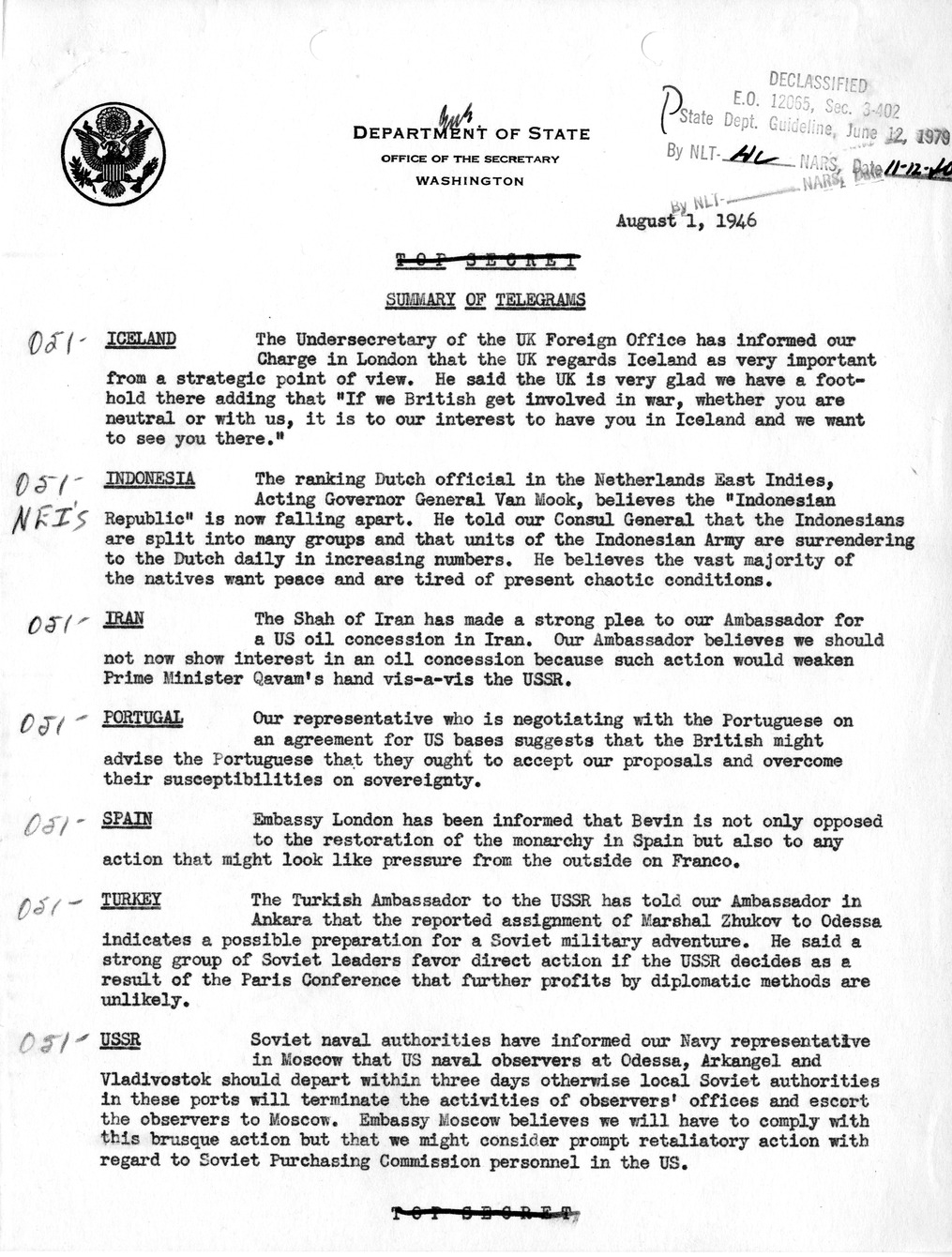 Memorandum, Department of State Summary of Telegrams