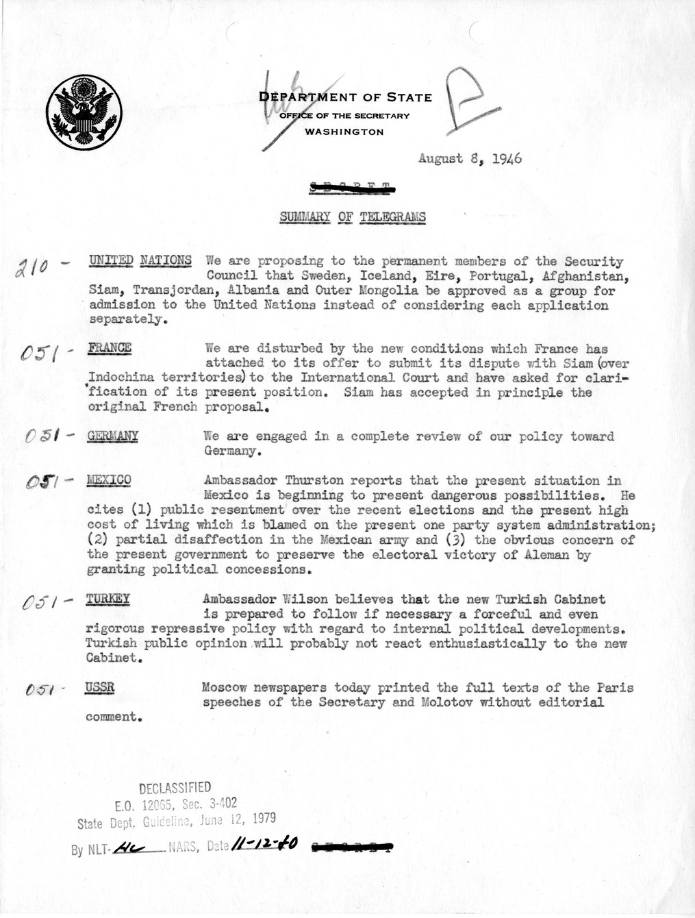 Memorandum, Department of State Summary of Telegrams