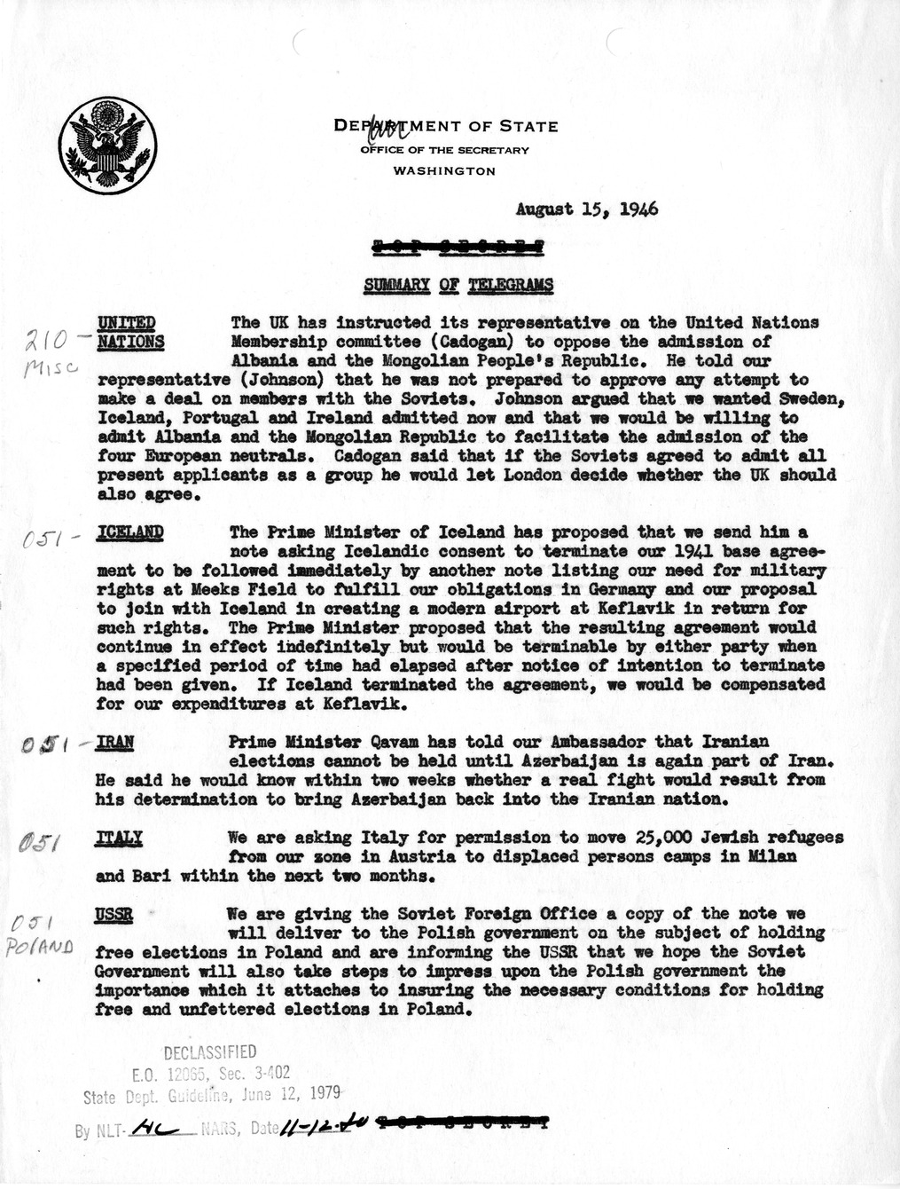 Memorandum, Department of State Summary of Telegrams